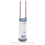 (*) Dollhouse Hot Water Heater Tank