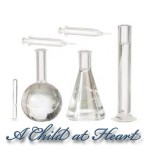 (*) Dollhouse Beakers and Injectors Set