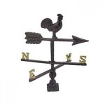 (*) Dollhouse Weathervane(Choice of Finishes)