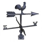 (*) Dollhouse Weathervane(Choice of Finishes)