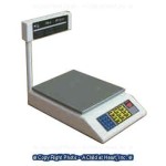 (*) Dollhouse Digital Store Scale- Choice of Style -