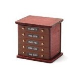 (*) Dollhouse Sewing Tidy Display Desk