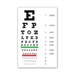 (*) Dollhouse Eye Chart